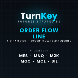 TurnKey Futures Strategies: Automated Trading System With 30-day Free Trial
